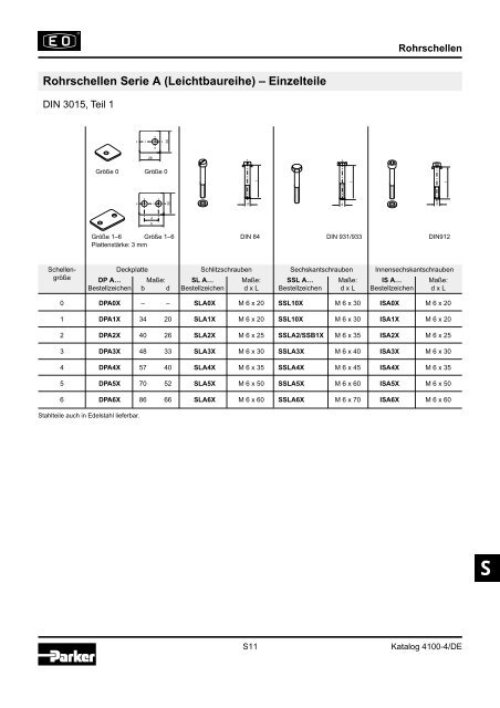 Ermeto Handbuch - Walter Still GmbH