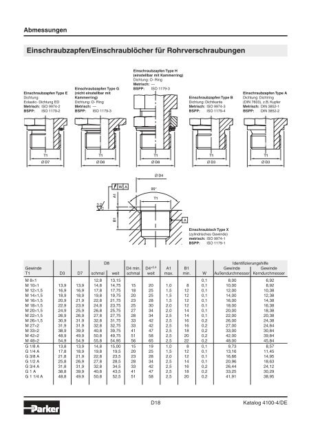 Ermeto Handbuch - Walter Still GmbH