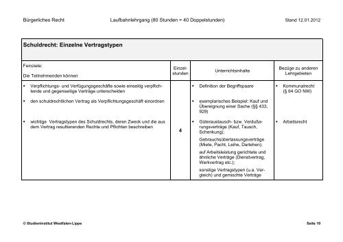 Einzel - Studieninstitut Westfalen Lippe