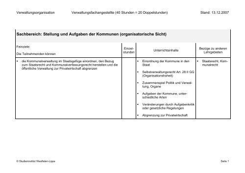 Sachbereich: Stellung und Aufgaben der Kommunen ...