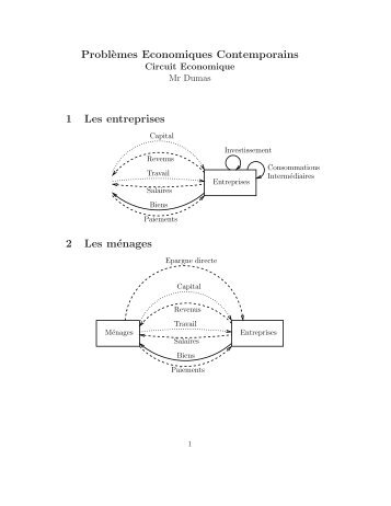 schemas des circuits electriques GBG