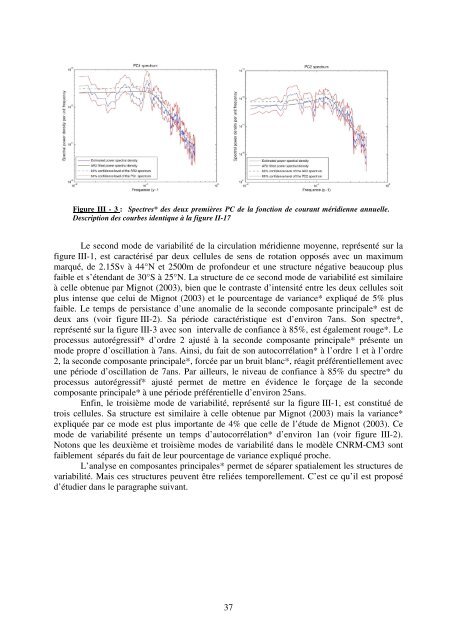 Variabilité de la circulation thermohaline en Atlantique Nord - LMD
