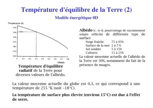 Exposé du cours - LMD