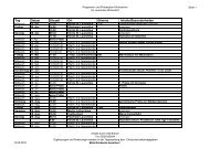 Kopie von 120326 Plan2 - Kath. Kirchengemeinde St. Laurentius in ...