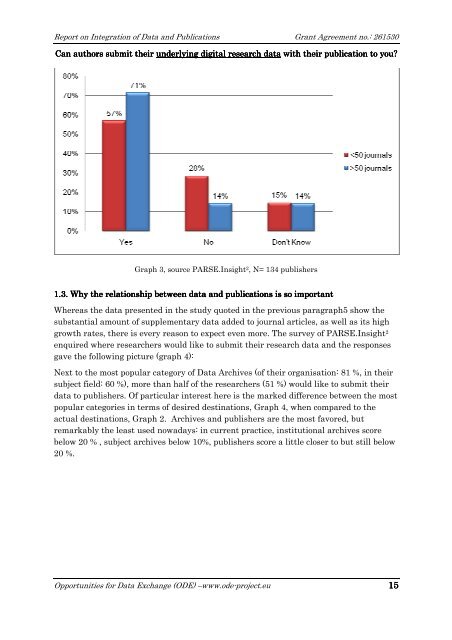 Integration of Data and Publications - Alliance for Permanent Access