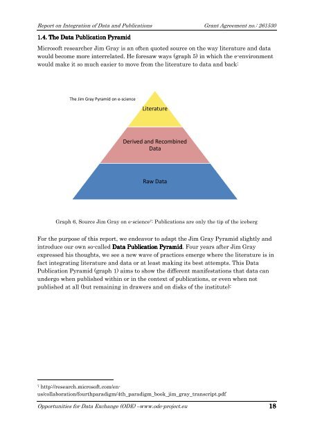 Integration of Data and Publications - Alliance for Permanent Access