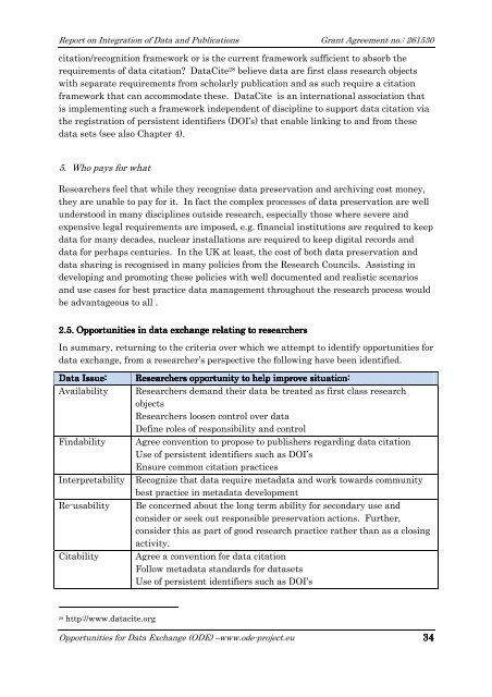 Integration of Data and Publications - Alliance for Permanent Access