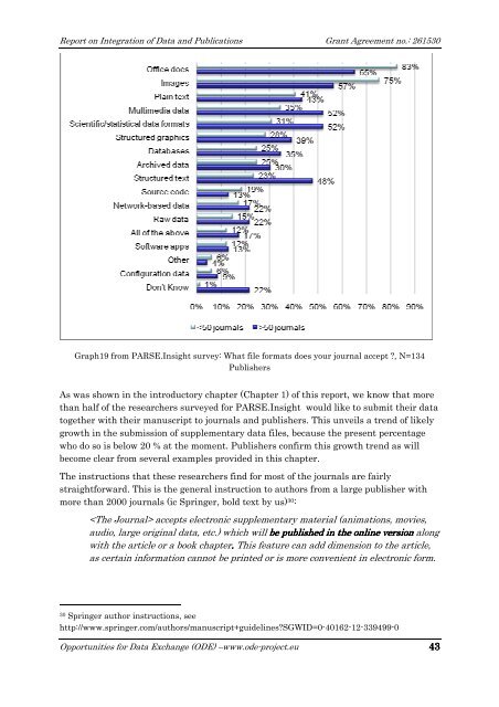 Integration of Data and Publications - Alliance for Permanent Access