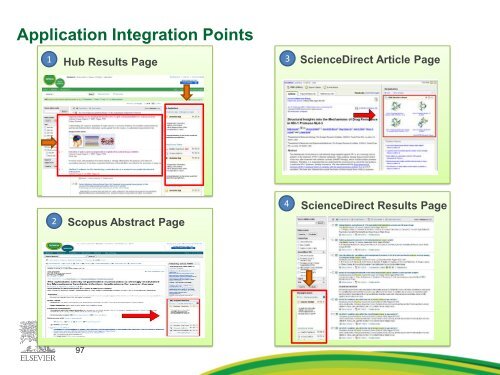 A new publishing ecosystem: It's applications - STM