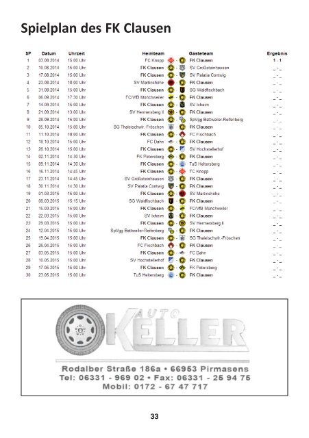 FKC Aktuell - 02. Spieltag - Saison 2014/2015