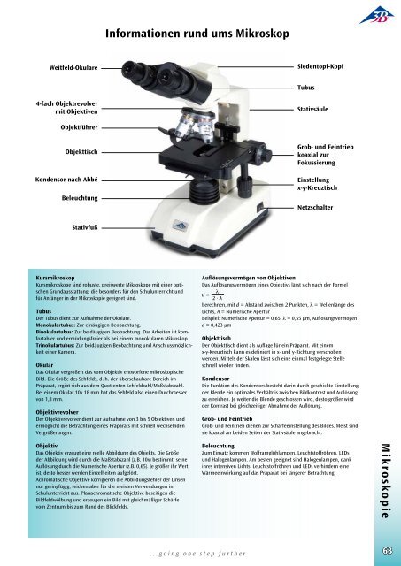 3B Scientific - Biologie Katalog