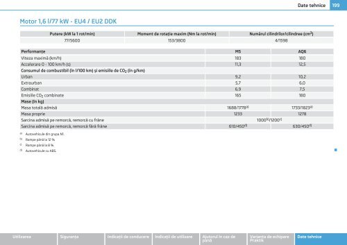 ŠKODA Roomster MANUAL DE UTILIZARE