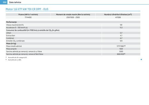 ŠKODA Roomster MANUAL DE UTILIZARE