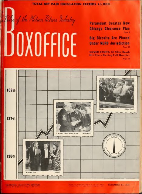 Boxoffice-December.24.1949