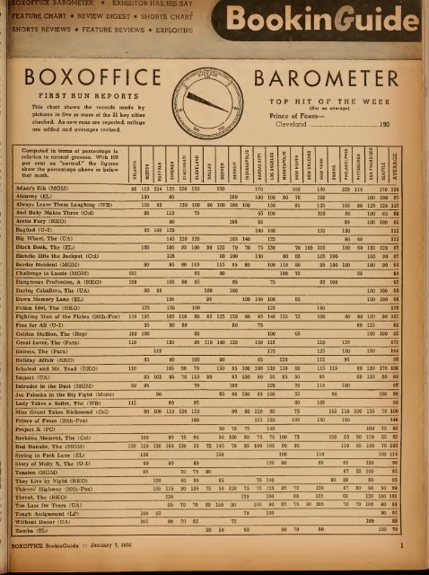 Boxoffice-January.07.1950