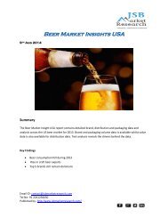 Beer Market Insights USA