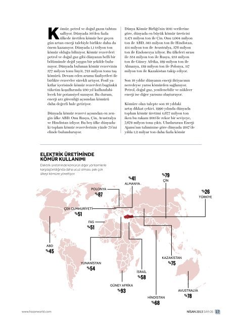 Hazar World - Sayı: 05 - Nisan 2013