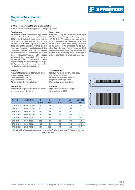 Magnetic clamping - Spreitzer, Gosheim