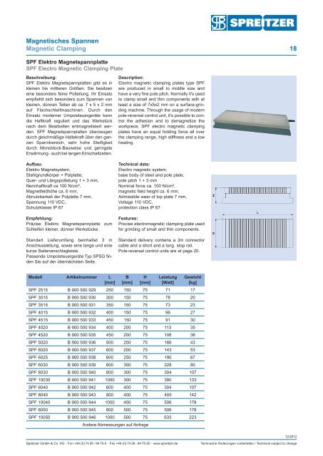 Magnetic clamping - Spreitzer, Gosheim