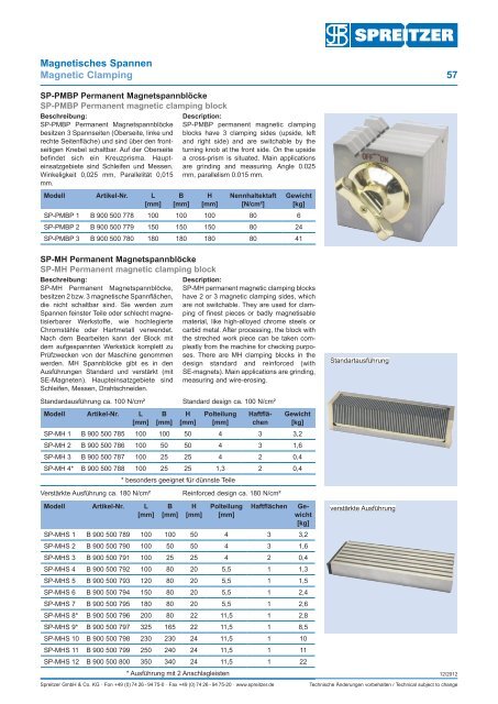 Magnetic clamping - Spreitzer, Gosheim