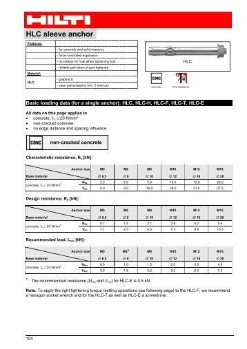 HLC sleeve anchor - AutoSpec