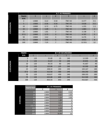 o_18v88v5p5dfj1ojl15tv1vn31ulia.pdf