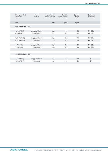 Produktkatalog/Product catalogue 2023