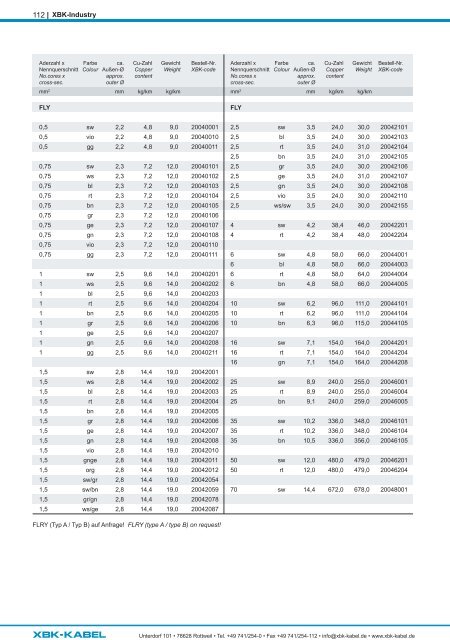 Produktkatalog/Product catalogue 2023