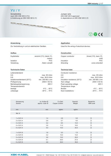 Produktkatalog/Product catalogue 2023