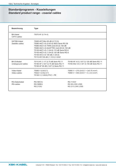 Produktkatalog/Product catalogue 2023