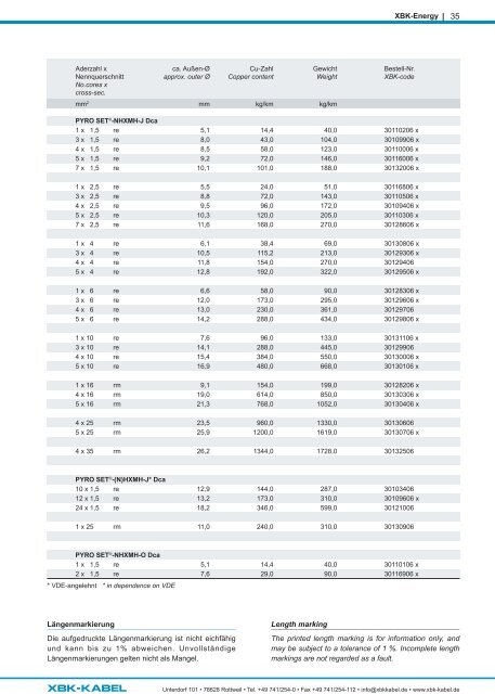 Produktkatalog/Product catalogue 2023