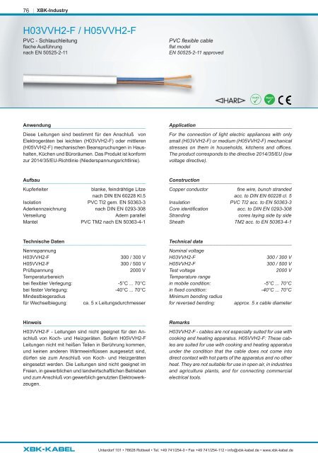 Produktkatalog/Product catalogue 2023