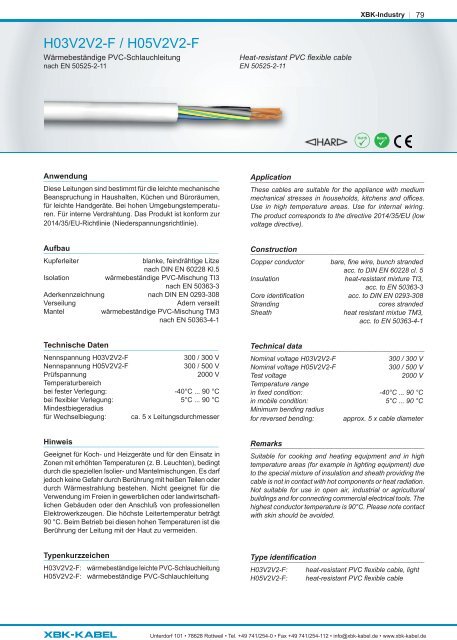 Produktkatalog/Product catalogue 2023