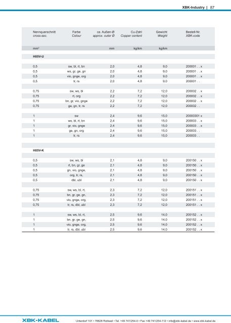 Produktkatalog/Product catalogue 2023