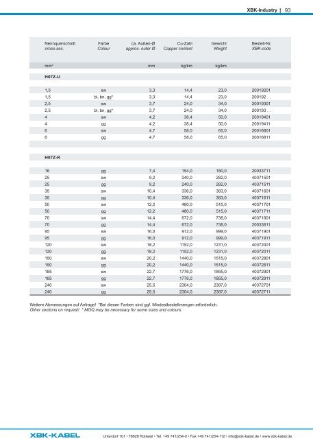 Produktkatalog/Product catalogue 2023