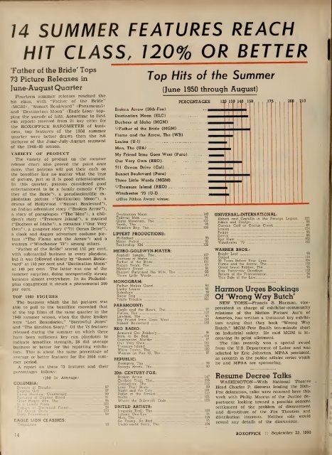 Boxoffice-September.23.1950