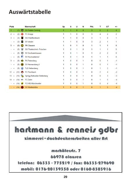 FKC Aktuell - 03. Spieltag - Saison 2014/2015