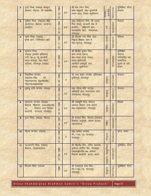 Divya Prakash First Edition.pdf