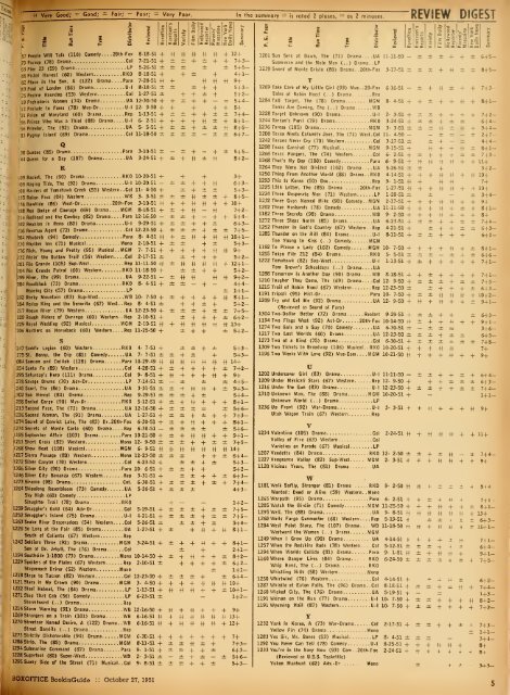 Boxoffice-October.27.1951