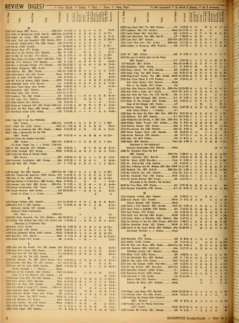 Boxoffice-November.24.1951