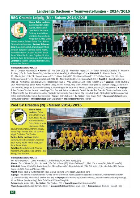 Saisonmagazin 2014/15 "Fußball im Osten"