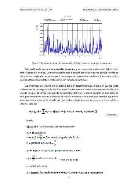 Descripción Espectral del Oleaje