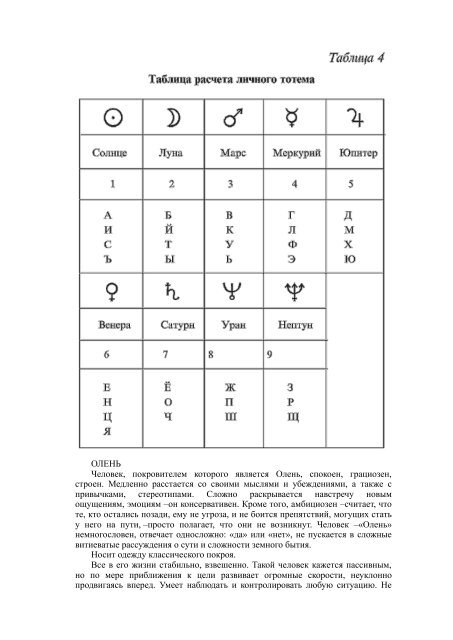 Вера Склярова Любовная магия