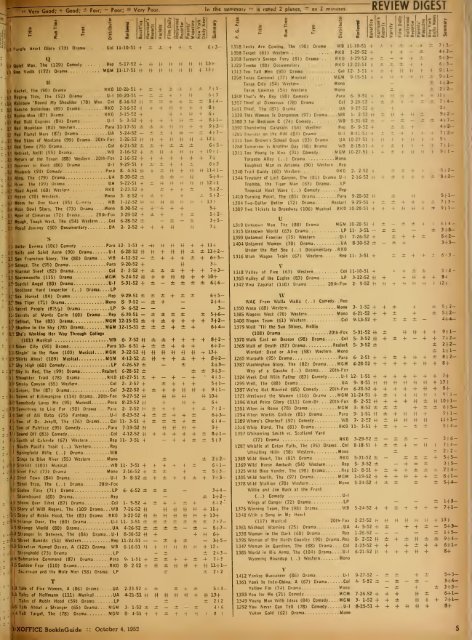 Boxoffice-October.04.1952