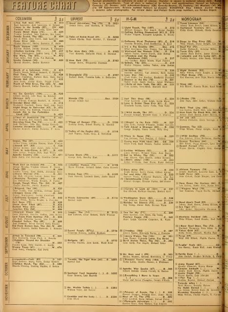 Boxoffice-October.04.1952