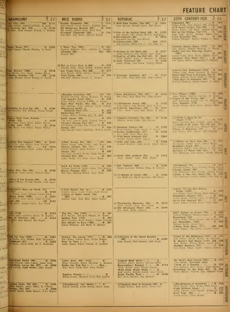 Boxoffice-October.04.1952