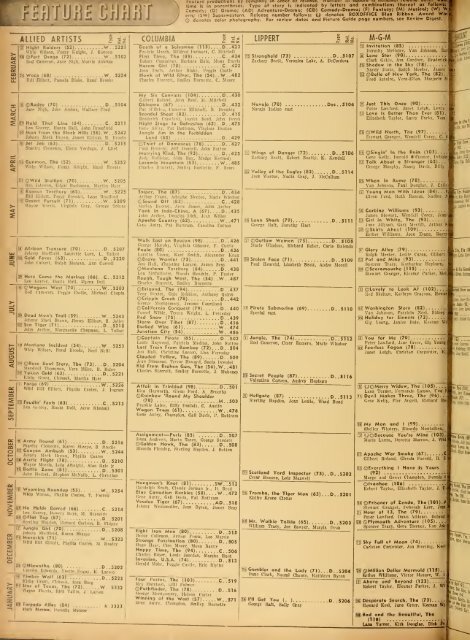 Boxoffice-December.20.1952