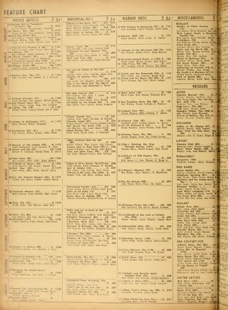 Boxoffice-December.20.1952