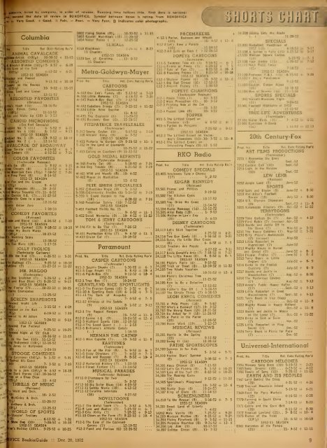 Boxoffice-December.20.1952