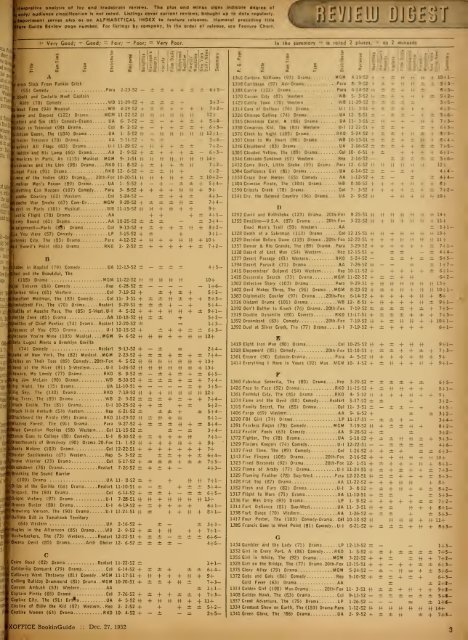 Boxoffice-December.20.1952